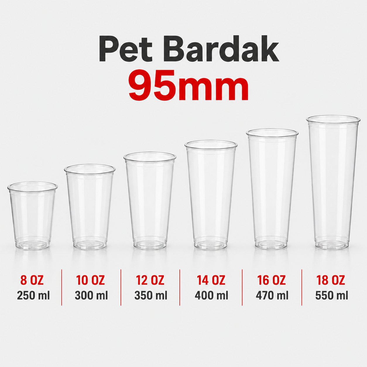 95 Çap Pet Bardak (Ağır Gramaj)